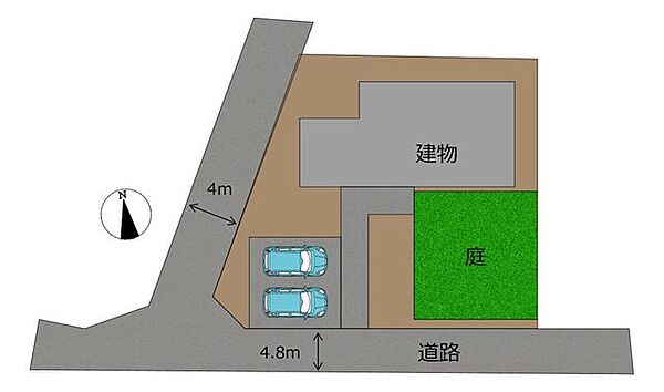 【リフォーム中／敷地図】