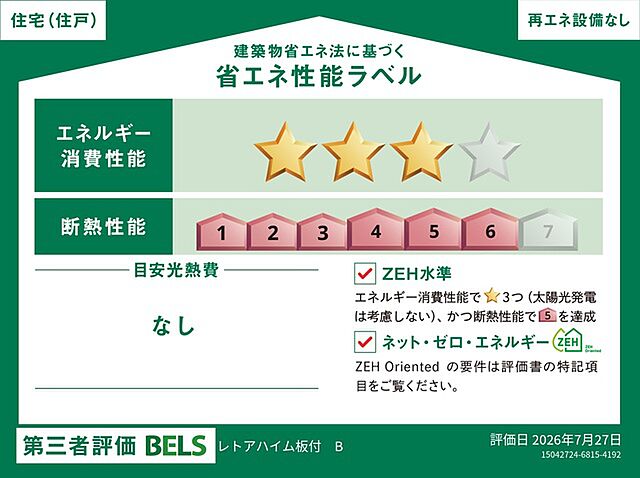 省エネ性能ラベル