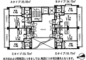 ヴィスキオ青葉南のイメージ