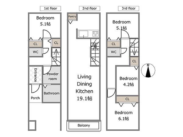 C号棟参考プラン（建物込5480万円、土地面積64.52m2、建物面積96.77m2）期間限定！建物フリープランに付き、お客様のご要望をお聞かせください！