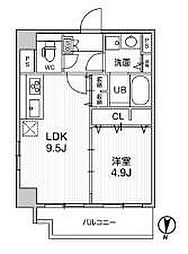 ＲＯＯＴｓ　Ｒｙｏｇｏｋｕ 2階1LDKの間取り