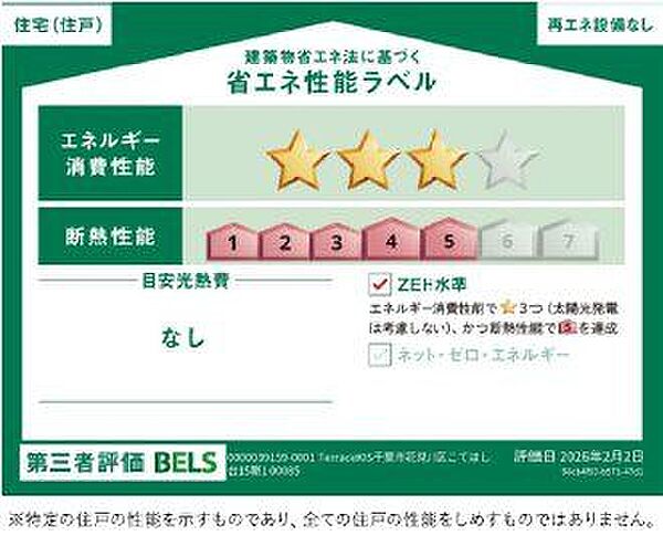 省エネ性能ラベル