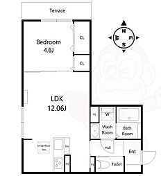 阪急宝塚本線 三国駅 徒歩5分の賃貸アパート 2階1LDKの間取り