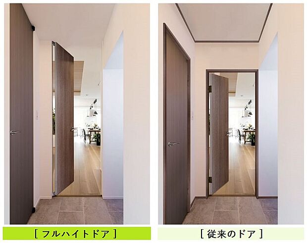 【フルハイトドア】空間をスッキリ見せることができる「フルハイトドア」は、ドアの高さが天井まであり、枠が見えない独自のスタイルで、室内の空間をより広く明るく見せる画期的なドアです。