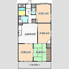 物件の間取り
