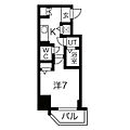 エスリード大須デュオ5階6.8万円