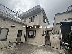 千葉県松戸市松戸