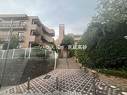 藤和ライブタウン松戸新八柱III 312