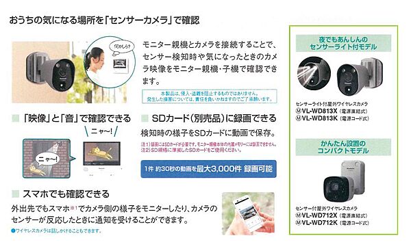 防犯カメラ：2ポイント