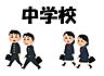周辺：藤園中学校 1900m