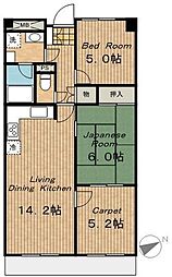 三田ナショナルコート 3LDKの間取図画像