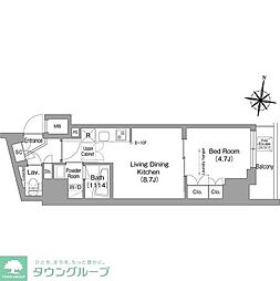 京急本線 新馬場駅 徒歩2分の賃貸マンション 5階1LDKの間取り