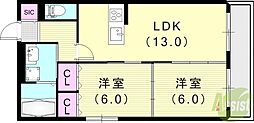 (仮称)尼崎市稲葉荘1丁目新築アパート 2階2LDKの間取り