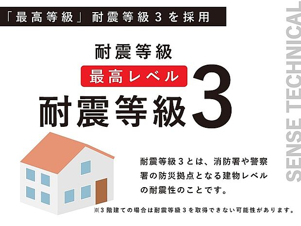 弊社では耐震等級を最大等級の3級相当を採用しております。申請することで、耐震等級3級の取得は可能です。ちなみに1級は、阪神淡路大震災でも倒壊しない程度、3級はその1.5倍の強度となります。