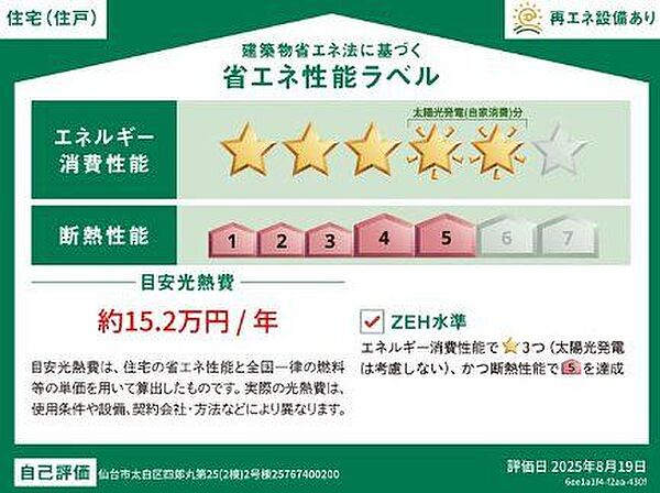 省エネ性能ラベル