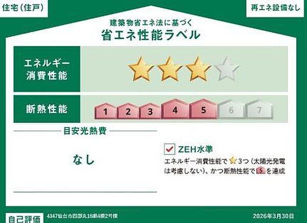 省エネ性能ラベル