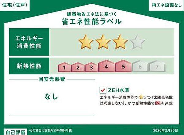 省エネ性能ラベル