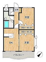 ニューロジュマン 2DKの間取図画像