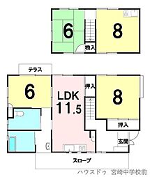 宮崎県宮崎市丸山１丁目