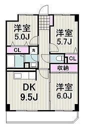 間取図画像 3LDK
