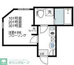 シュバルゼ鶴見 1Kの間取図画像