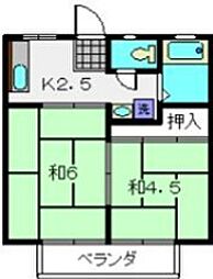 ハイツびんご 2階2Kの間取り
