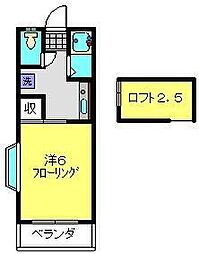 SKハイツ 2階1Kの間取り