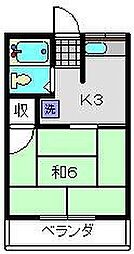 パーク横浜 1階1Kの間取り