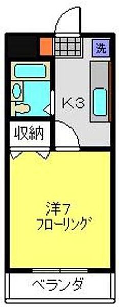 物件拡大画像