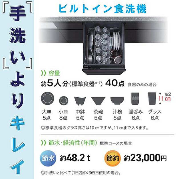 【食洗機】手が痛くなることもなく、家事を効率的に済ませることができるので、食後の時間が心地よく過ごせますね。家事を時短できると、その分自分の時間が増えるので、ゆっくりとリラックスできますね♪