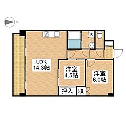 第二小島ビル 3DKの間取図画像