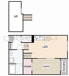 ペールエール 1LDKの間取図画像
