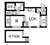 Forward Field八田のイメージ