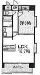 セントラルコート千代田のイメージ