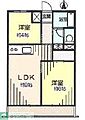 ライオンズマンション西荻窪第23階11.5万円
