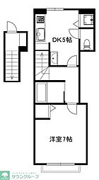グラン南阿佐ヶ谷 2階1DKの間取り