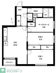 ＣＯＥＵＲ　ＢＬＡＮＣ西荻窪 3階2SLDKの間取り