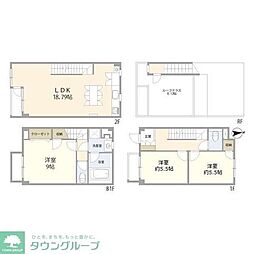 ラ.アトレ等々力 3LDKの間取図画像