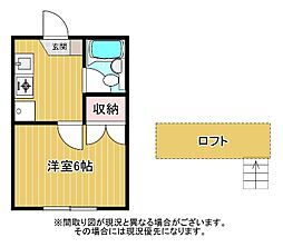 東静岡駅 3.6万円