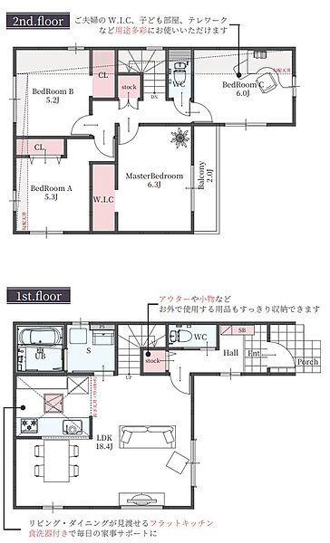 間取り：328000661923
