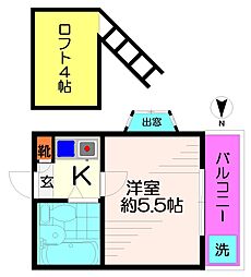明大前駅 5.6万円