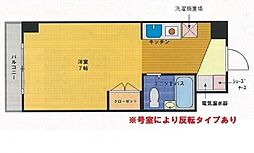 エストレージャ湘南 ワンルームの間取図画像