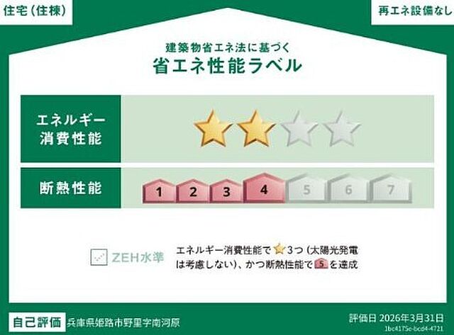 省エネ性能ラベル
