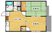 広島市西区高須3丁目 2階建 築31年のイメージ