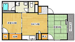 広島電鉄1系統 皆実町六丁目駅 徒歩7分の賃貸アパート 3階2DKの間取り