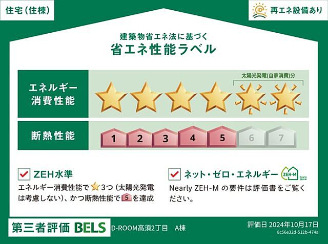 省エネ性能ラベル