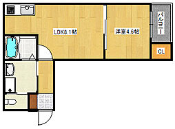 広島電鉄宮島線 草津南駅 徒歩6分の賃貸アパート 2階1LDKの間取り