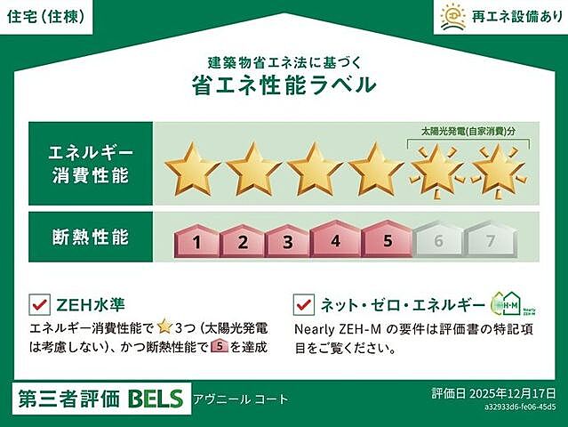省エネ性能ラベル