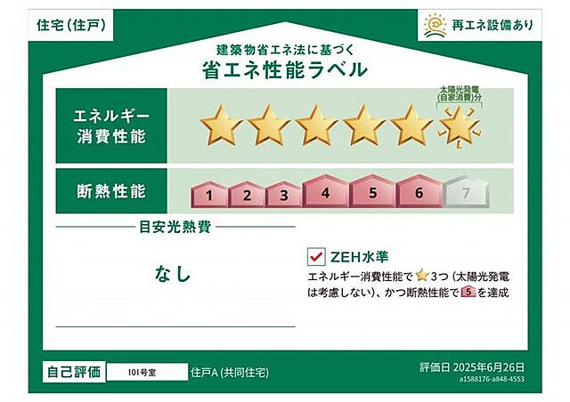 省エネ性能ラベル