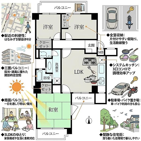 間取り：323000548393